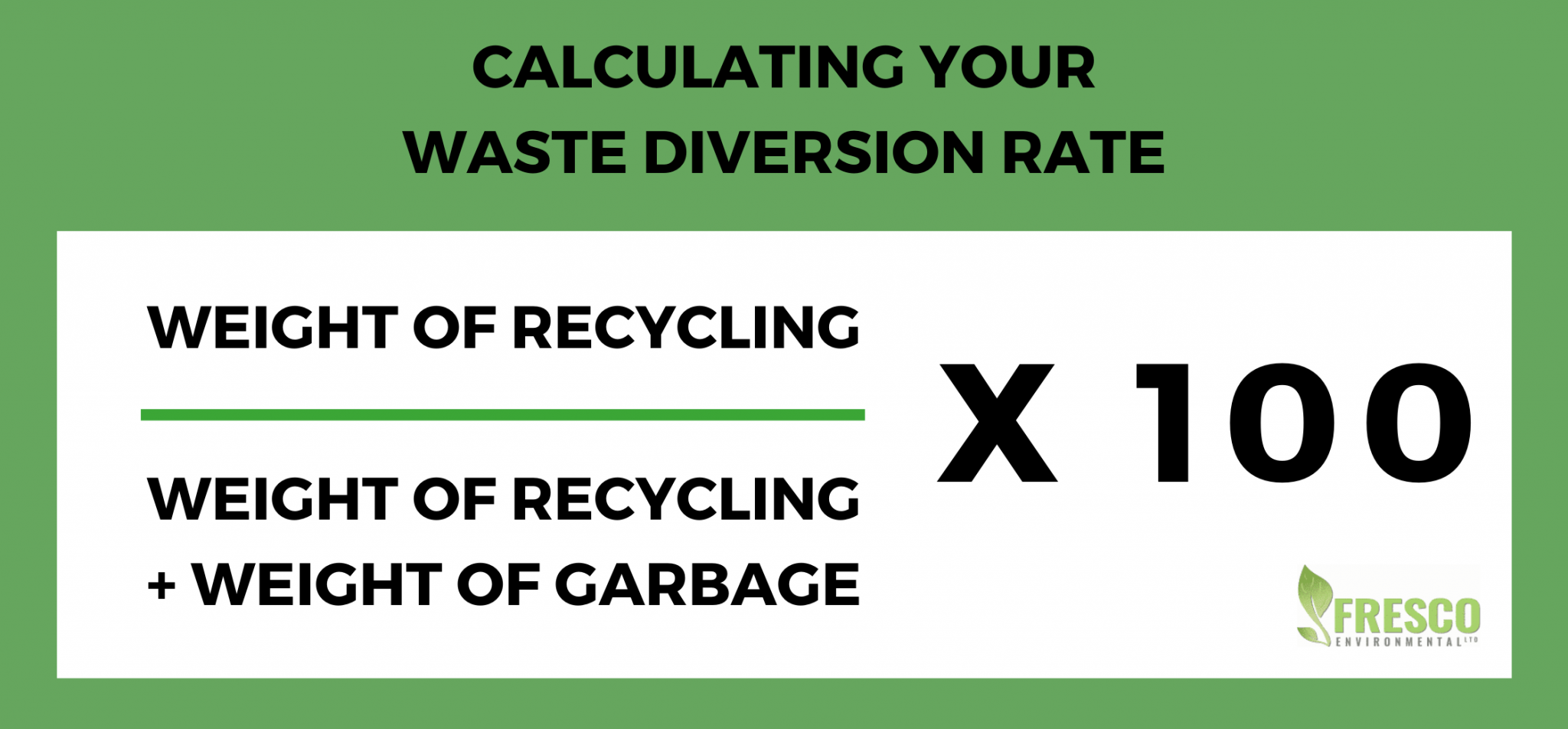 formula for calculating your Waste Diversion Rate